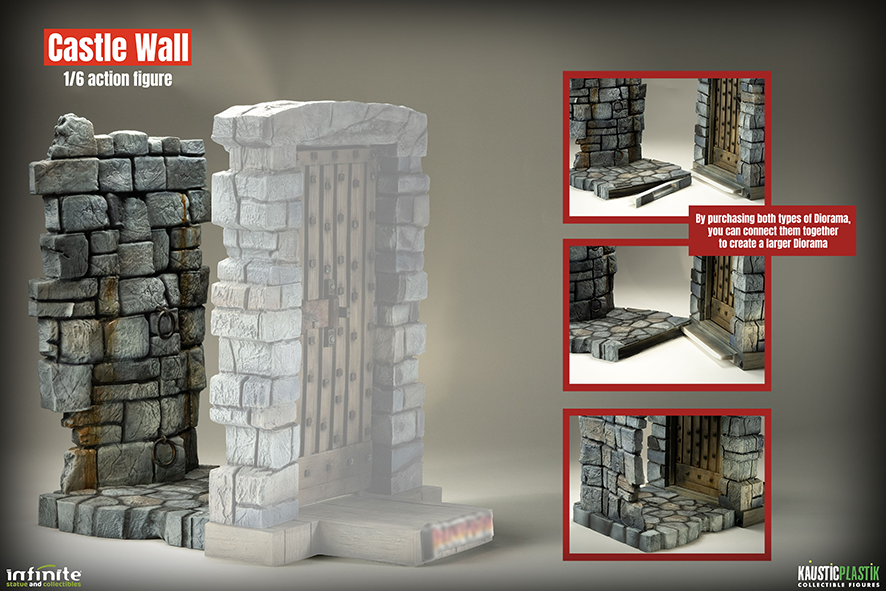 Frankenstein’s Monster Figure with Castle Wall Diorama – 1:6 Scale Display