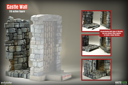 Frankenstein’s Monster Figure with Castle Wall Diorama – 1:6 Scale Display