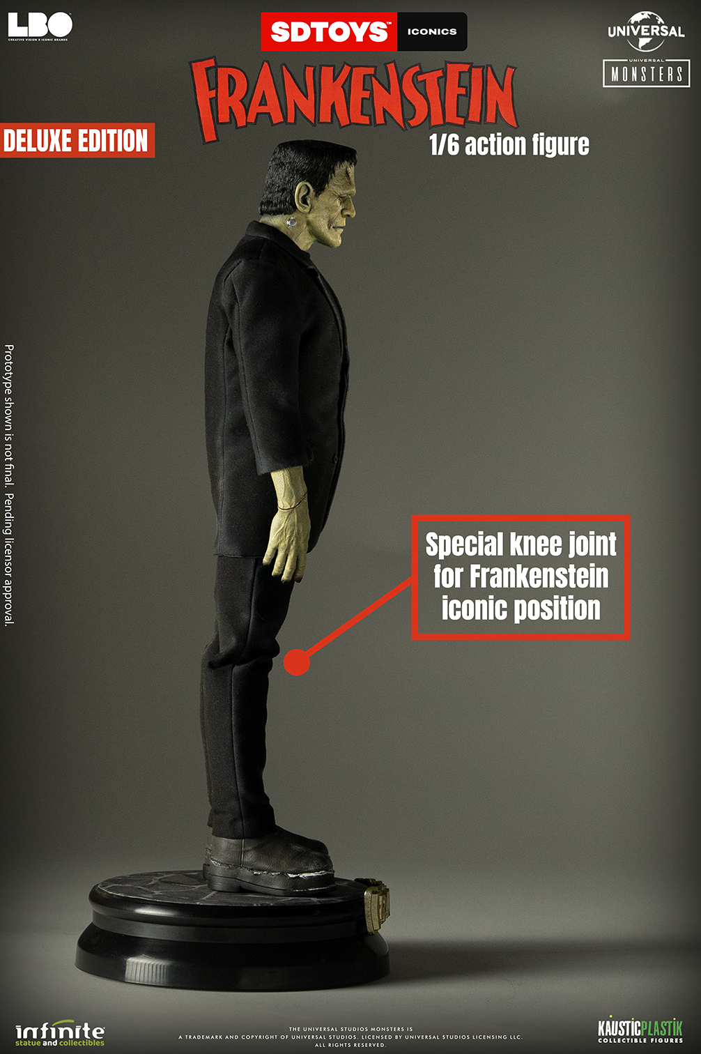 Frankenstein’s Monster 1:6 Action Figure Super Deluxe Edition