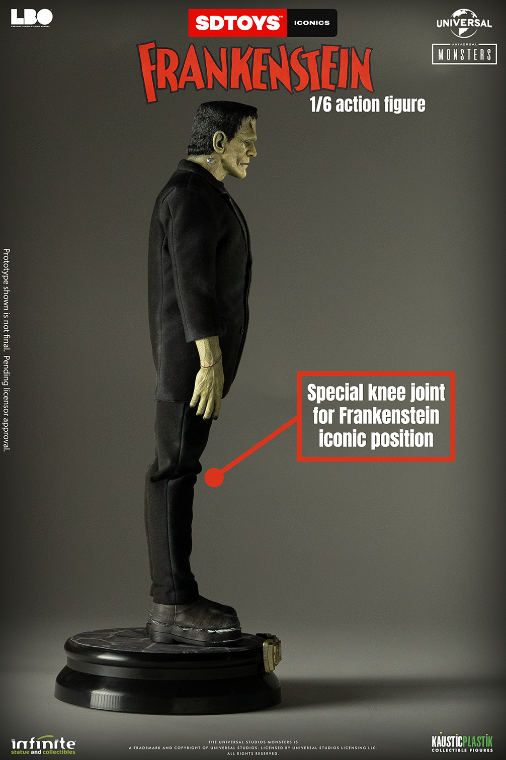 Frankenstein’s Monster Figure with Castle Wall Diorama – 1:6 Scale Display